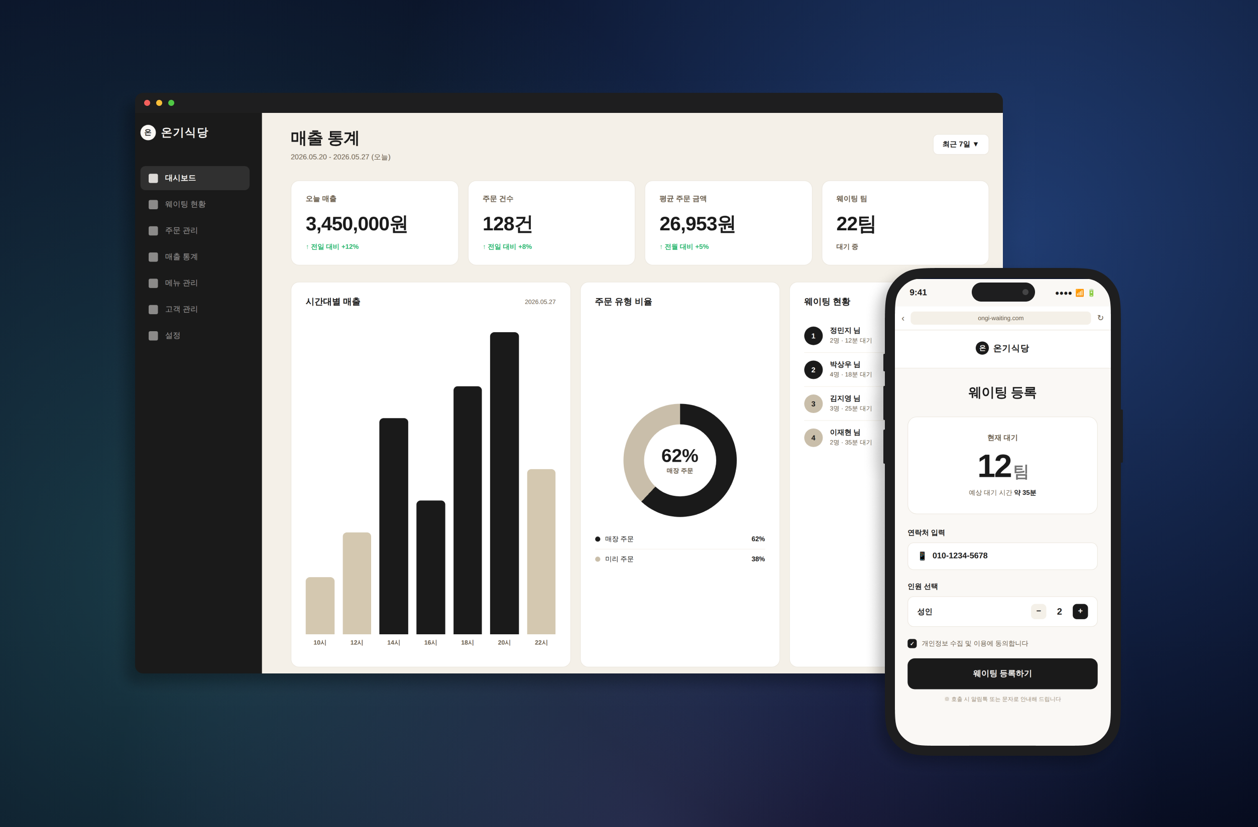 Restaurant Tech